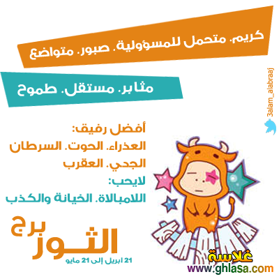 توقعات الابراج لشهر مارس 2018