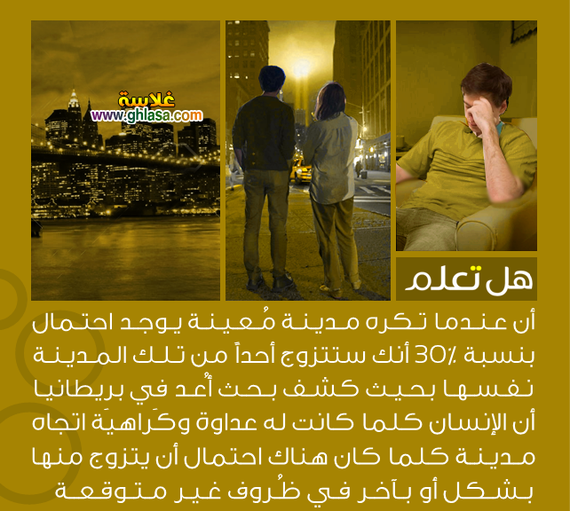 معلومات عامة وهامة هل تعلم ثقافة عامة تكره مدينة معينة يوجد احتمال 30 أنك ستتزوج أحداً من تلك المدينة نفسها - معلومات عامة وهامة هل تعلم ثقافة عامة