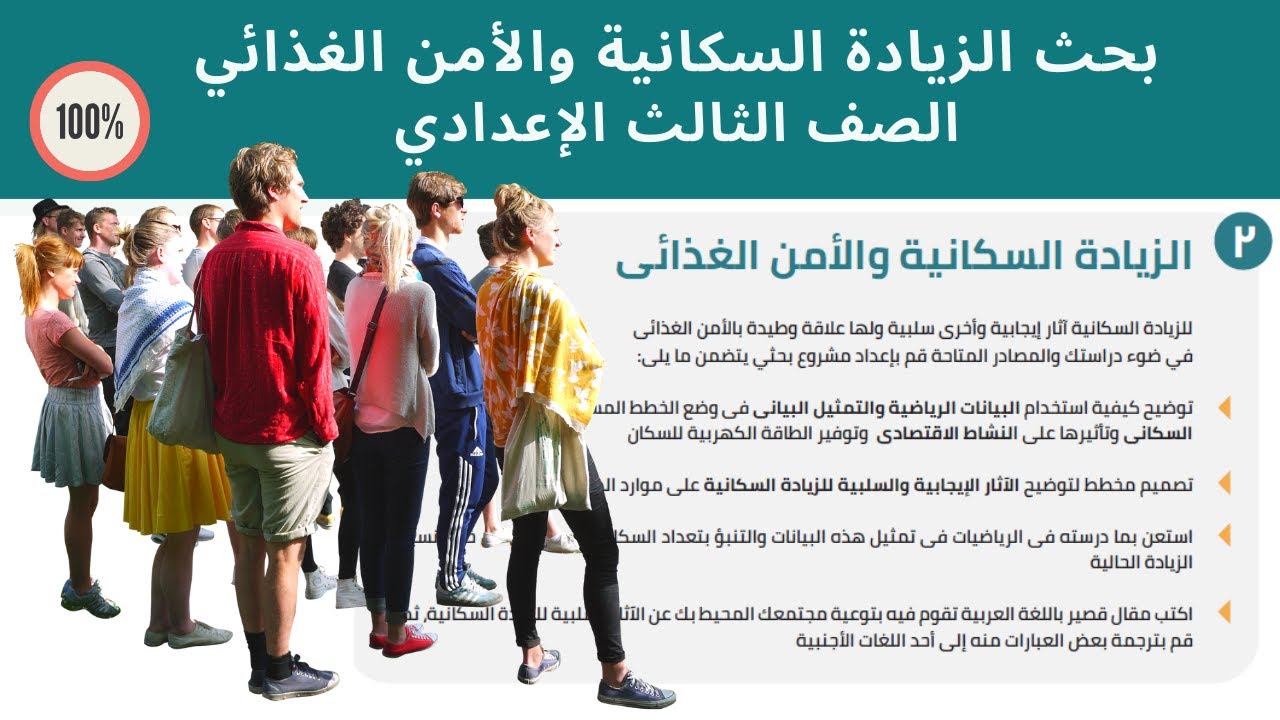 بحث عن الزيادة السكانية والأمن الغذائي 2020